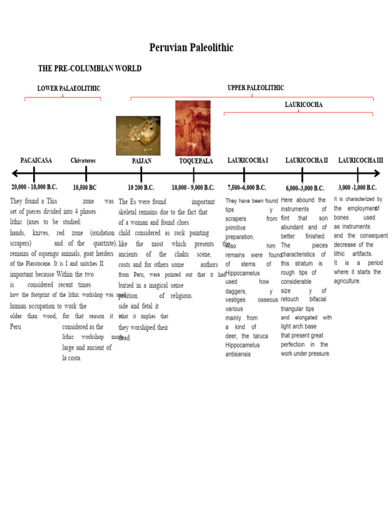 Peruvian Paleolithic | PDF | Paleolithic | Stone Age