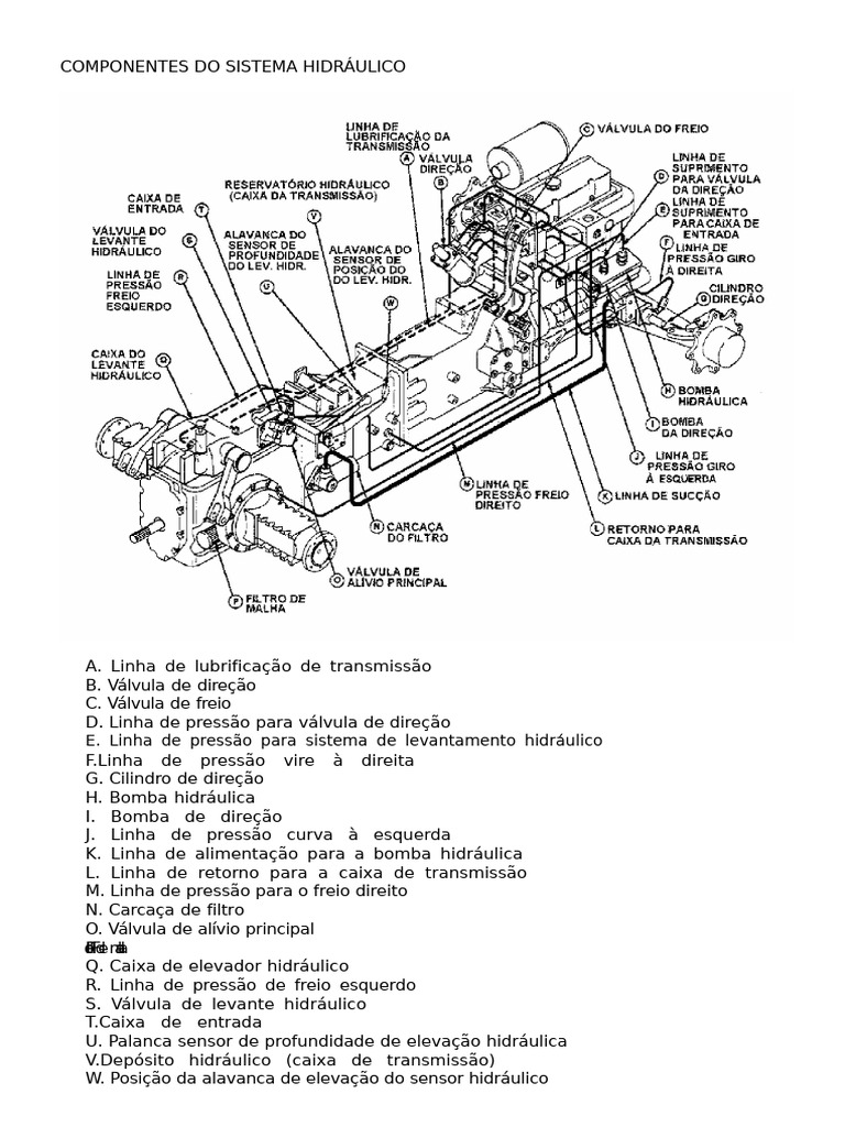 reparo-e-inspe-o-do-sistema-hidr-ulico-do-trator-5705-pdf