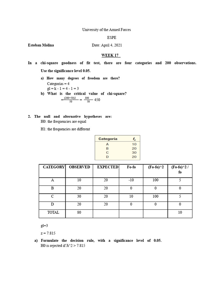 Chi-Square Test Analysis and Results | PDF | Chi Squared Test ...