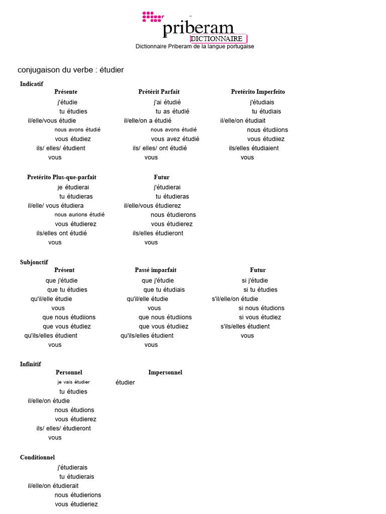 Conjugaison du verbe "étudier" | PDF | Verbe | Relations syntaxiques