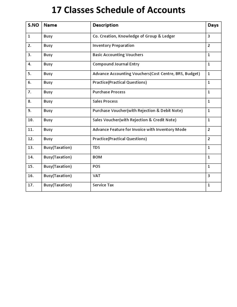 17 Accounting Classes Schedule | PDF | Business | Finance & Money ...