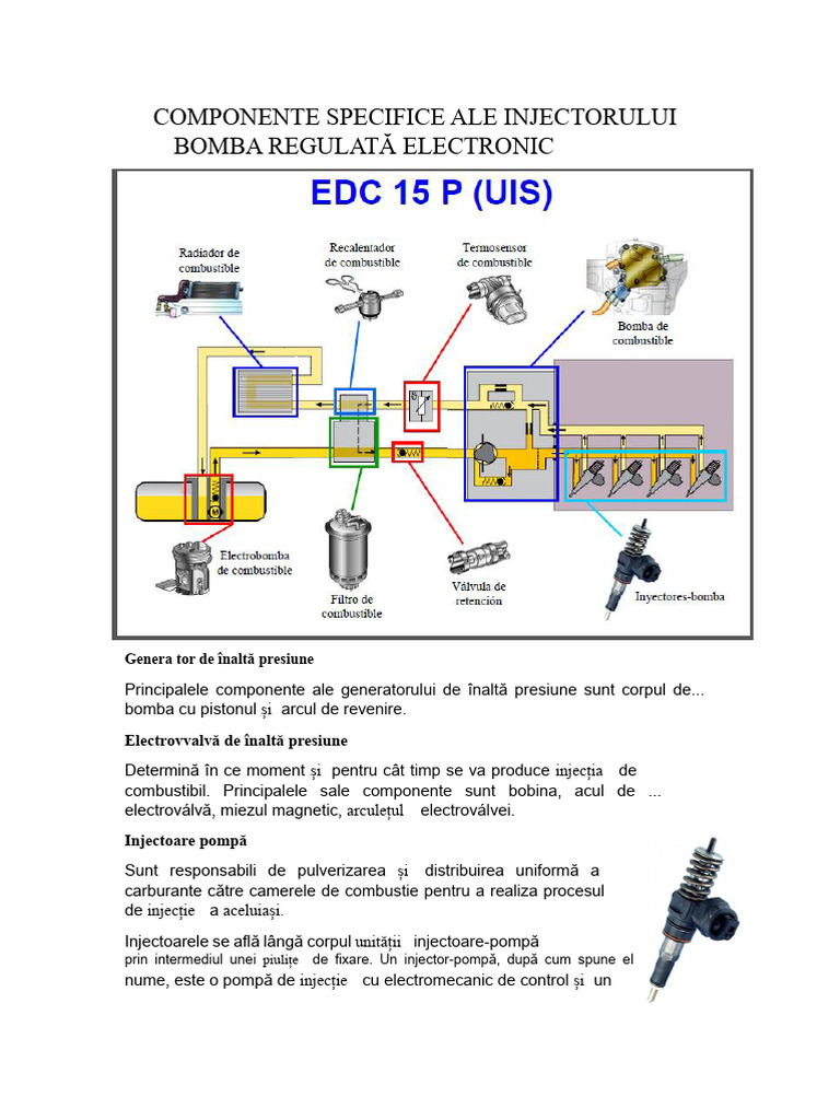 Componente Ale Pompei Rotative, Injector-Pompa, Pompa-Țeavă-Injector | PDF