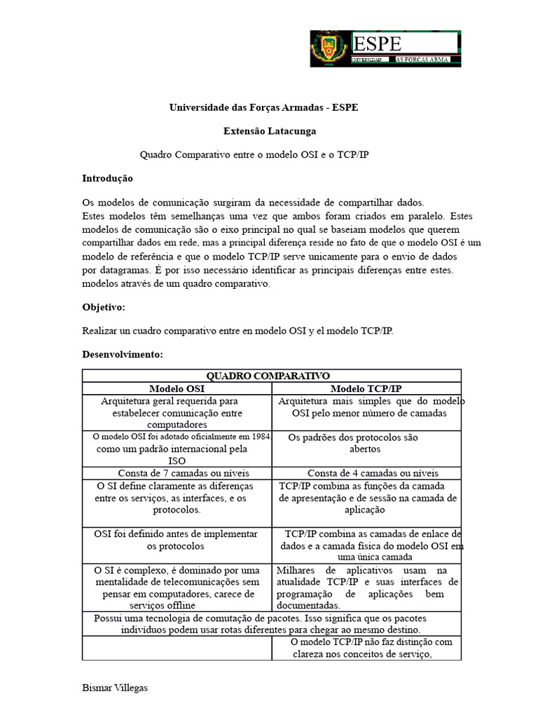 Comparação entre Modelos OSI e TCP/IP | PDF | Suíte de protocolo de ...