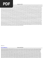 Number Names One To Ten Thousand | PDF