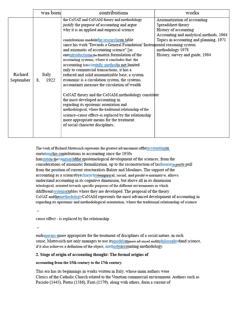 Evolution of Accounting Theories and Methods | PDF | Debits And Credits ...