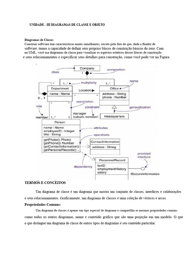 Diagramas de Classe e Objetos em UML | PDF | Classe (programação de ...