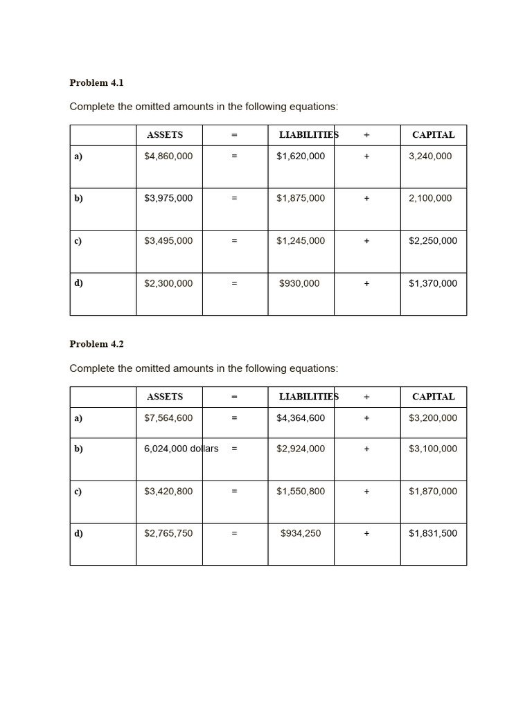 Accounting Problems and Solutions Guide | PDF | Equity (Finance) | Banks