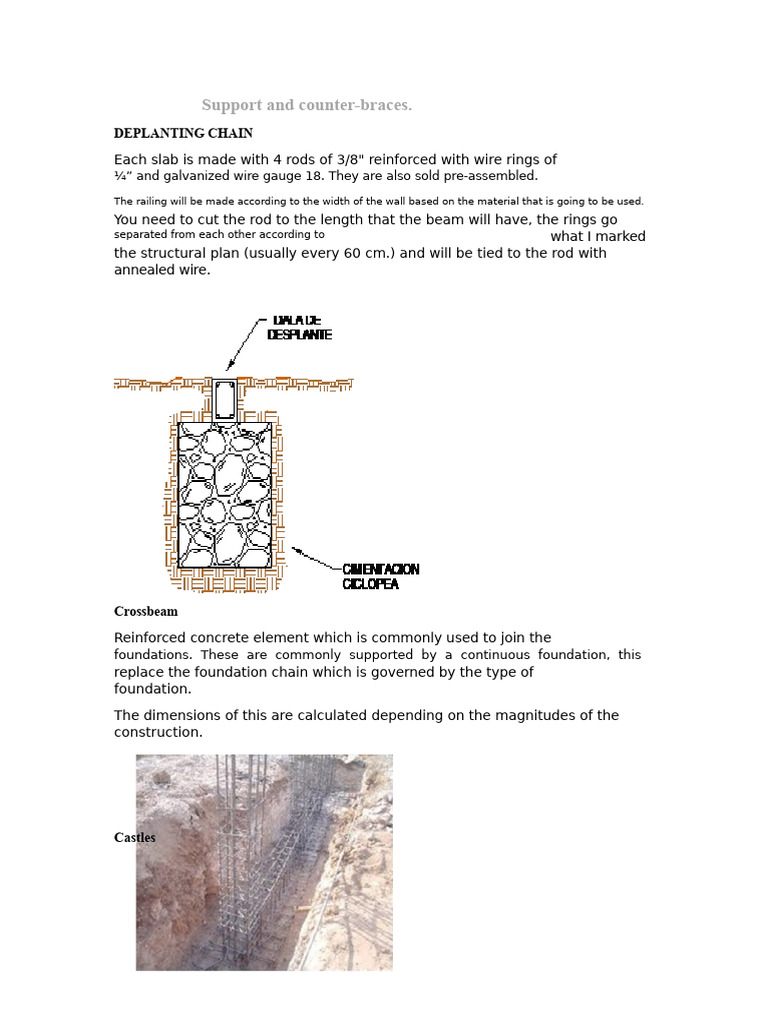Structural Reinforcement Techniques Guide | PDF | Concrete | Reinforced ...