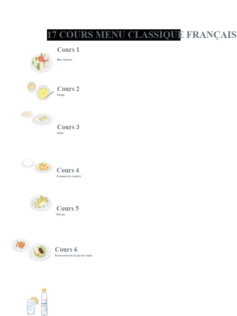 Menu Classique Français en 17 Cours | PDF | Soupe | Nourritures