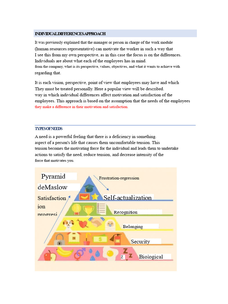 Individual Differences in Employee Motivation | PDF | Motivational ...