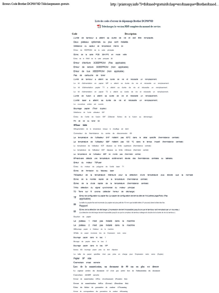 Codes d'erreur Brother DCP8070D | PDF | Scanner (informatique ...