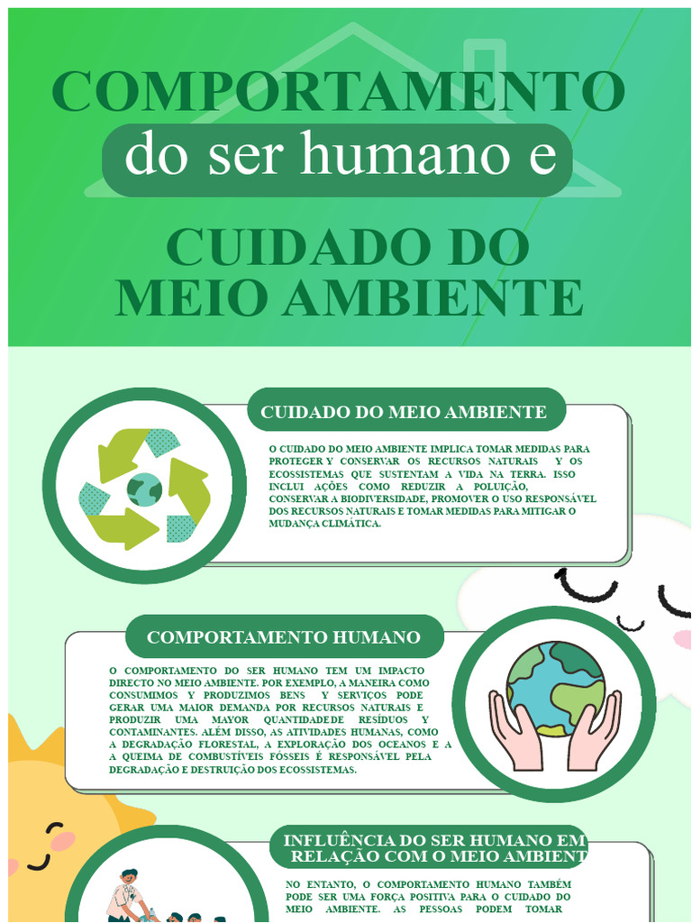 Infográfico Cuidados Do Meio Ambiente em Casa Ilustrado Verde e Branco ...