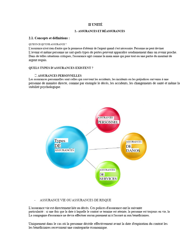 Types d'assurances et définitions clés | PDF | Réassurance | Assurance