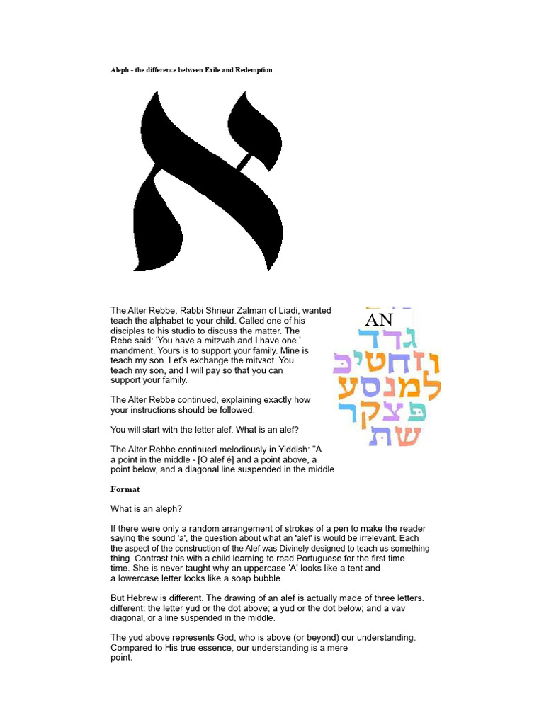 Understanding Aleph: Exile vs. Redemption | PDF | Tetragrammaton | Kabbalah