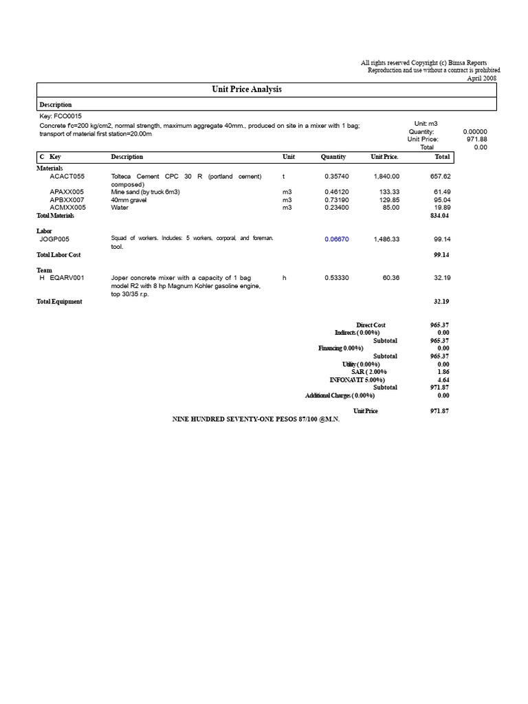 Unit Price Analysis for Construction Materials | PDF | Concrete | Cement