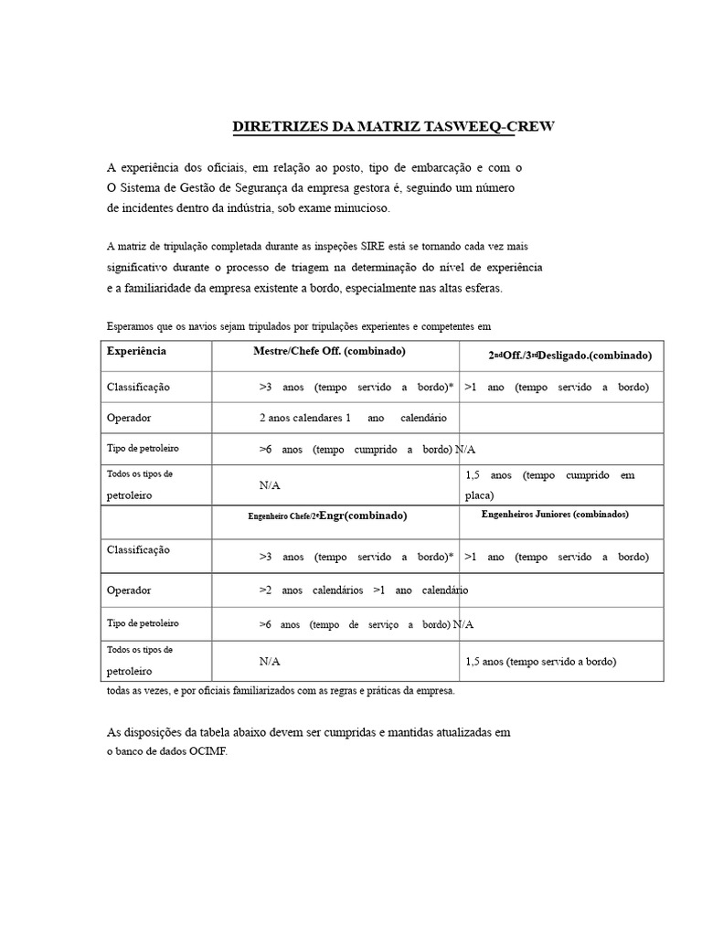 Tasweeq Crew Matrix Diretrizes PDF | PDF