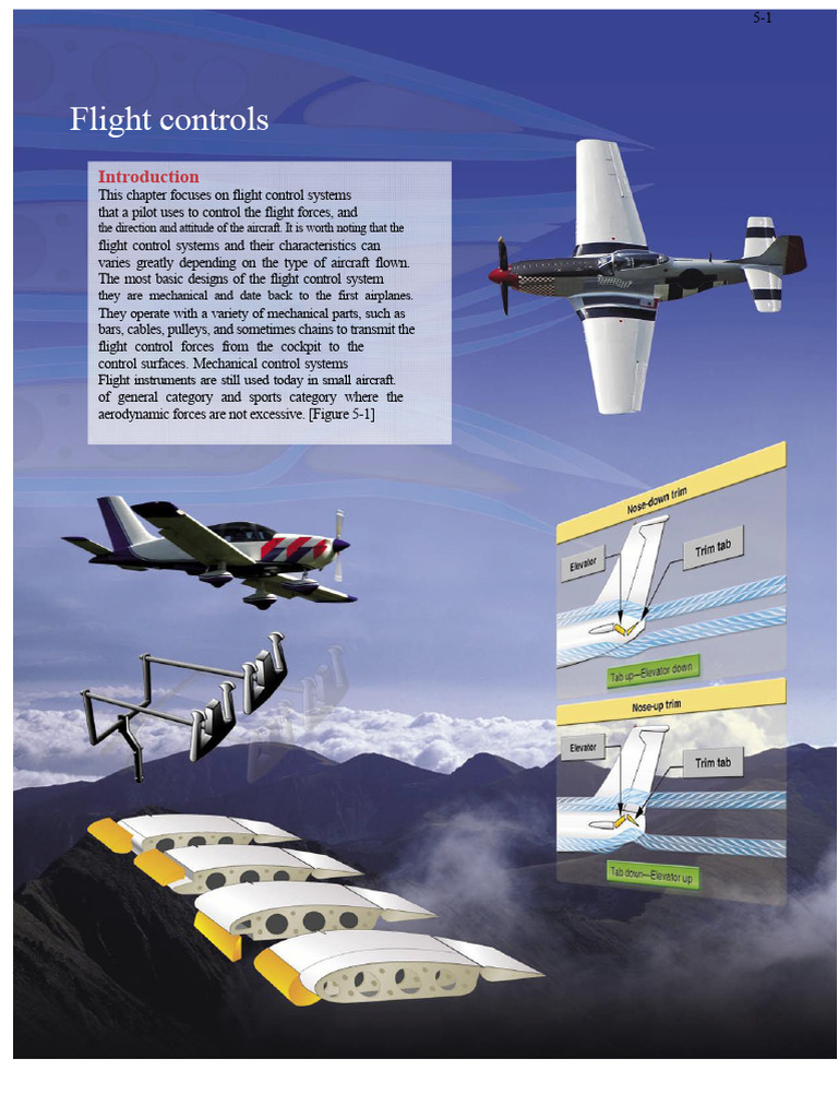 Aircraft Flight Control Systems Explained | PDF | Aileron | Flight ...