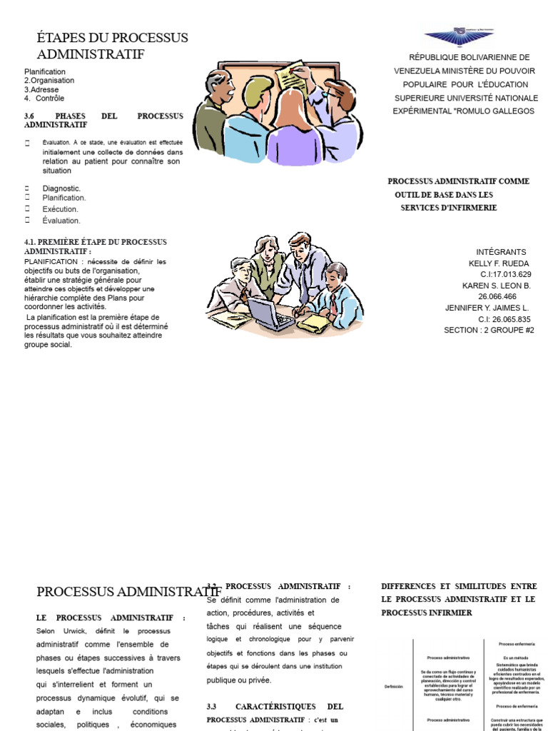 Étapes du Processus Administratif en Éducation | PDF | Planification