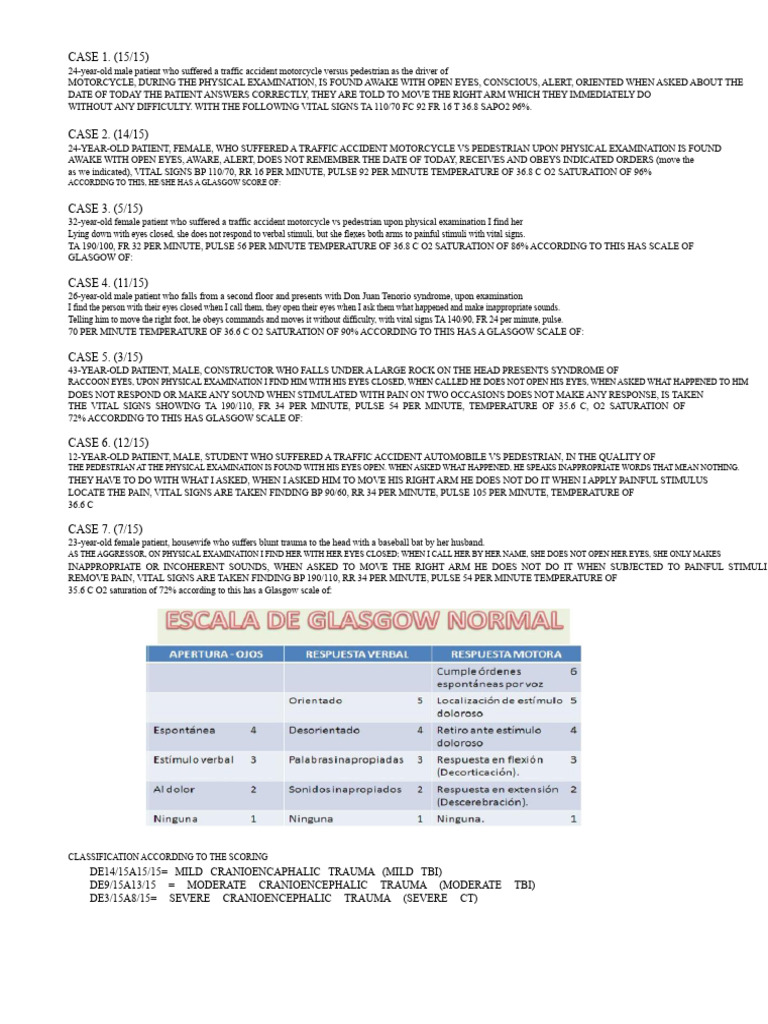Glasgow Coma Scale Cases Analysis | PDF | Traumatic Brain Injury ...