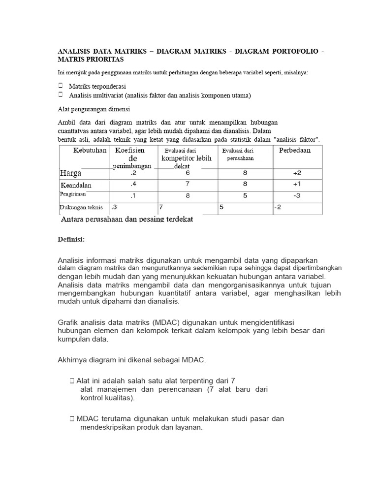 Analisis Data Matrices | PDF