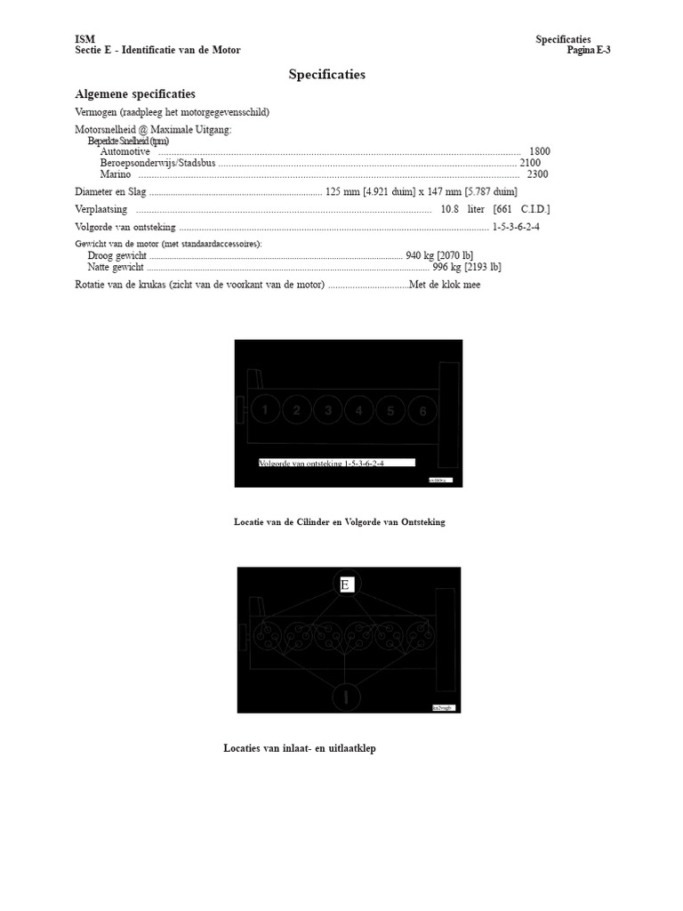 Specificaties ISM ISX | PDF