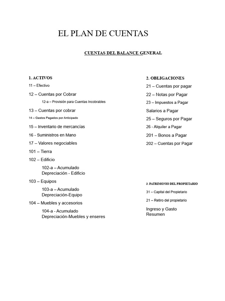 Plan de Cuentas - FABM2 | PDF | Economias | Contabilidad