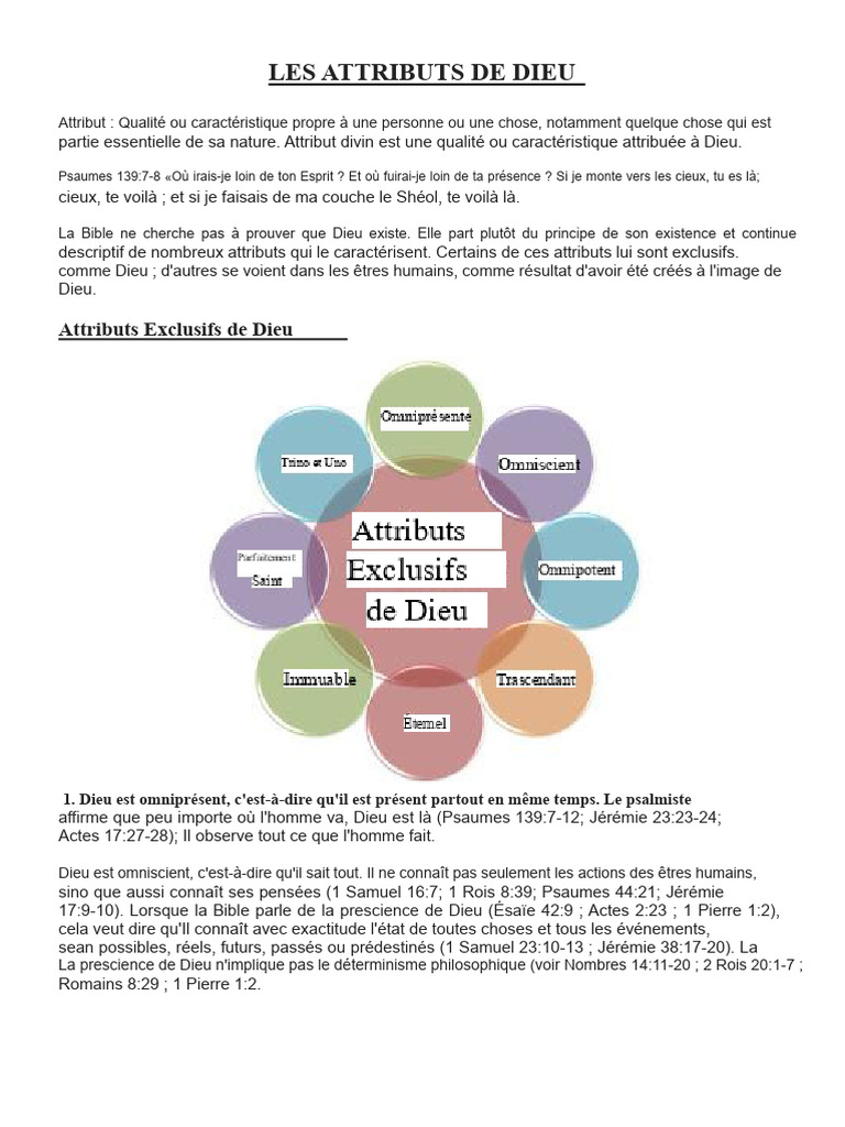 Attributs de Dieu selon la Bible | PDF | Dieu | Épître aux Hébreux
