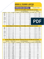 PIPE SIZE