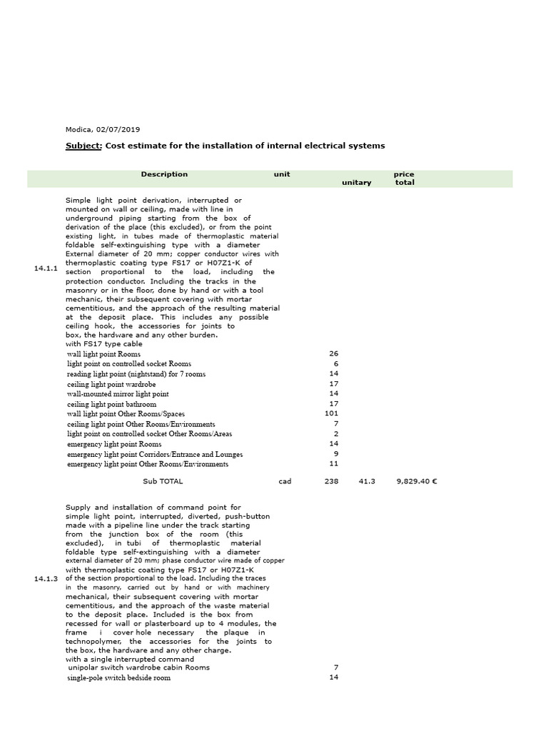 Electrical Systems Estimate B&B | PDF | Fuse (Electrical) | Ac Power ...