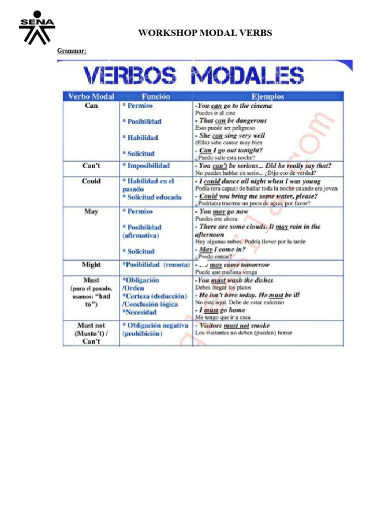 Workshop on Modal Verbs Activities | PDF | Verb | English Language