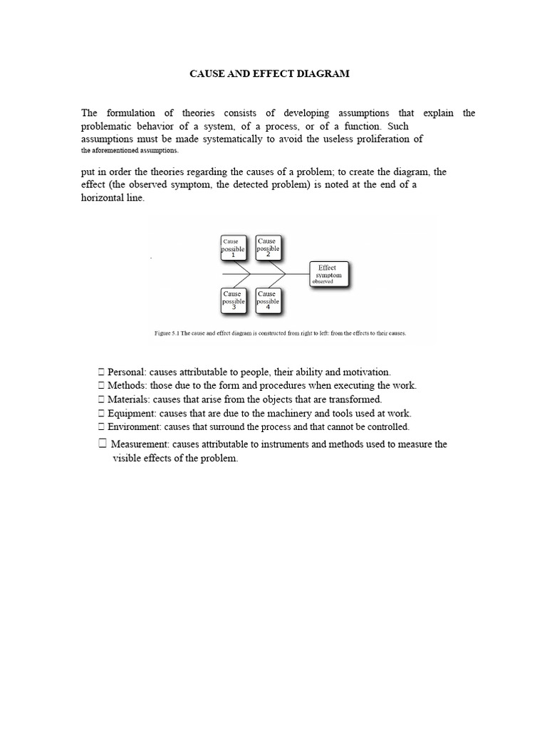 Cause and Effect Diagram | PDF | Gasoline | Causality