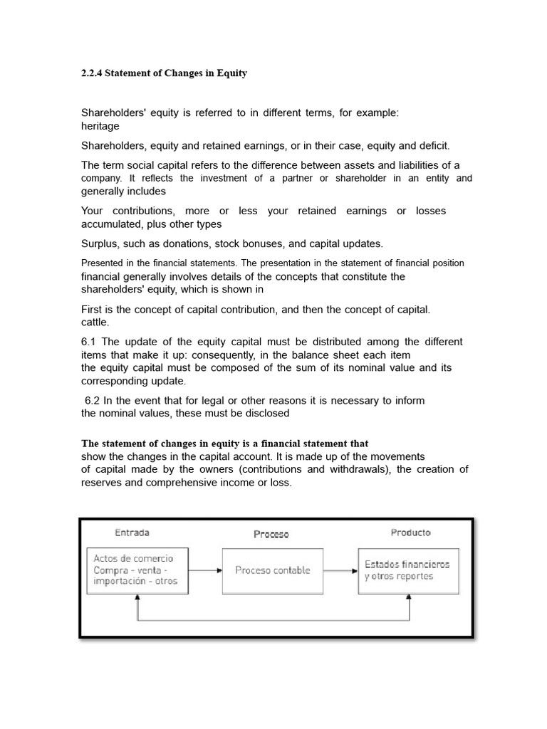 2.2.4 Statement of Changes in Equity | PDF | Equity (Finance) | Balance ...