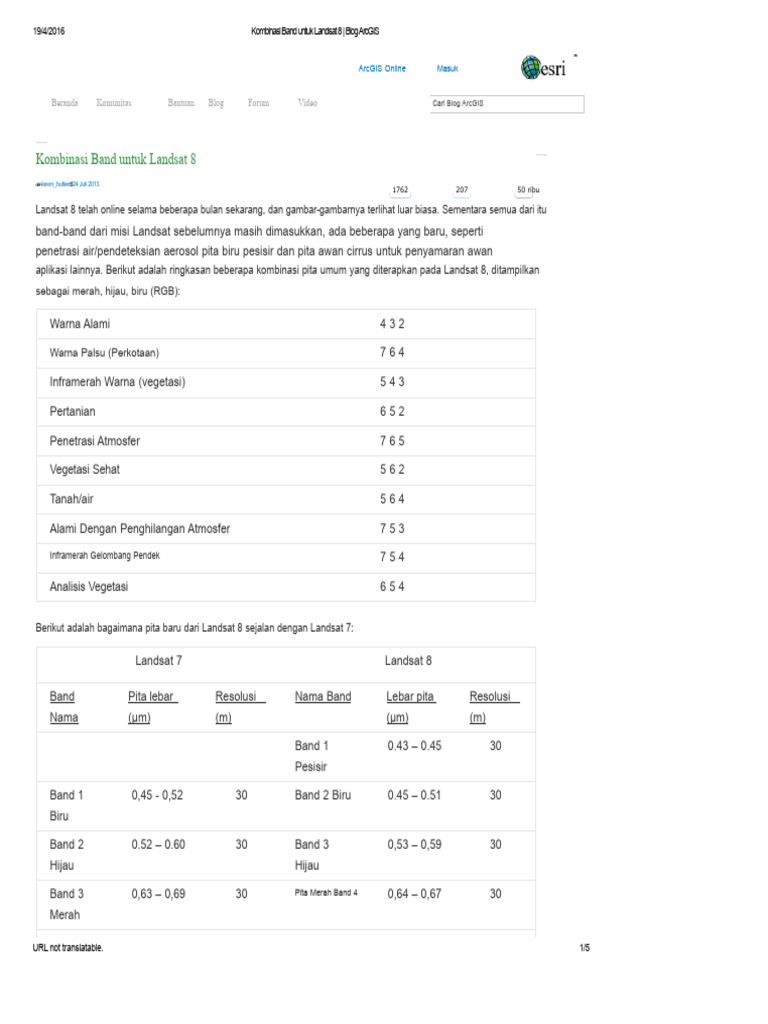 Kombinasi Band Untuk Landsat 8 - Blog ArcGIS | PDF