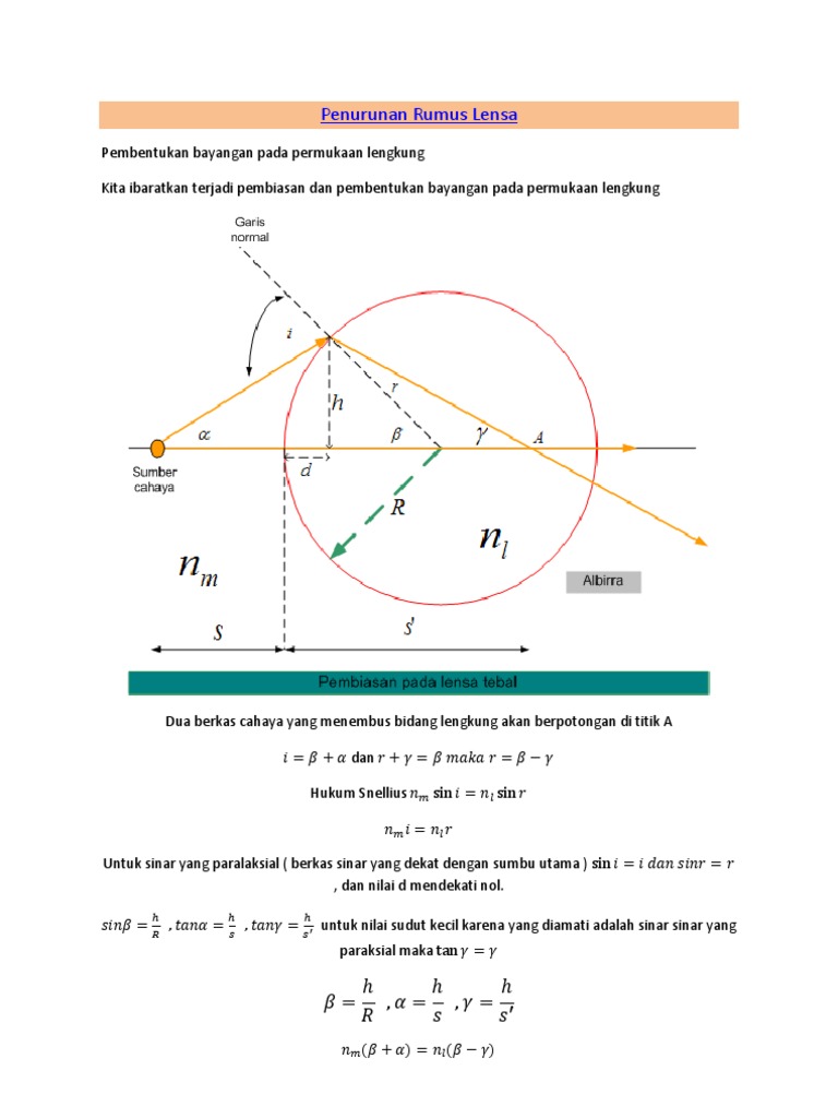 Penurunan Rumus Lensa