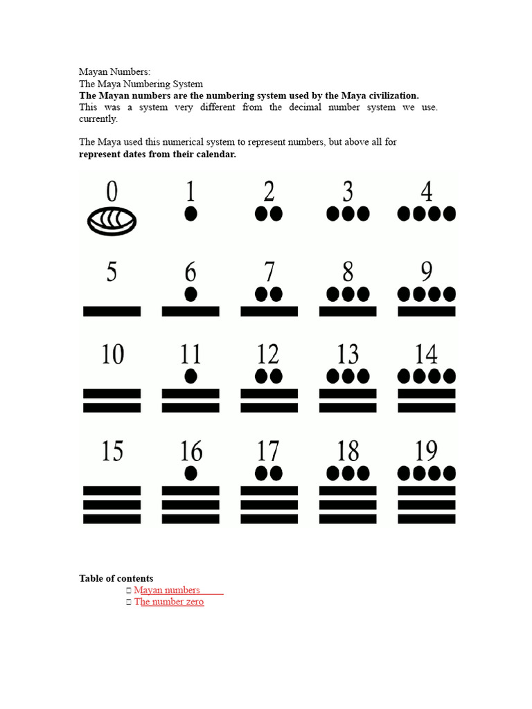 Understanding the Mayan Number System | PDF | Maya Peoples | Maya ...