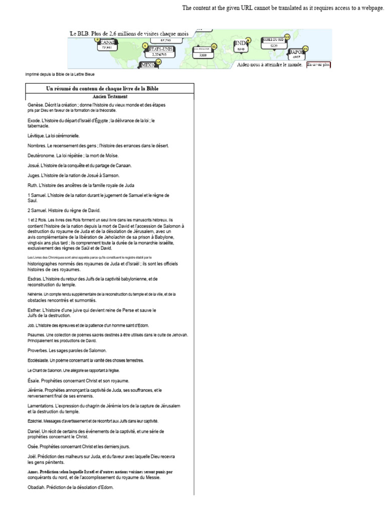 Résumé des livres de la Bible | PDF | Paul l'apôtre | Livres de Samuel