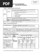 Download Sample Analytic Rubric-Cooking by Ning Erlano Trianes SN92654921 doc pdf