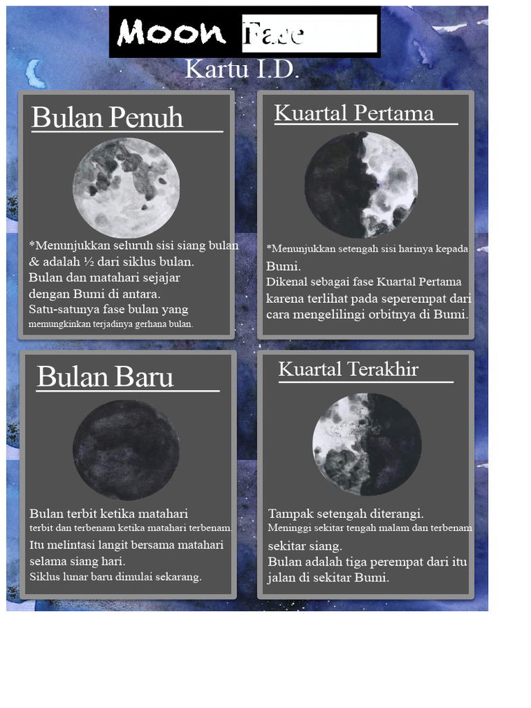 Fase Bulan: Kuartal dan Siklus Lunar | PDF