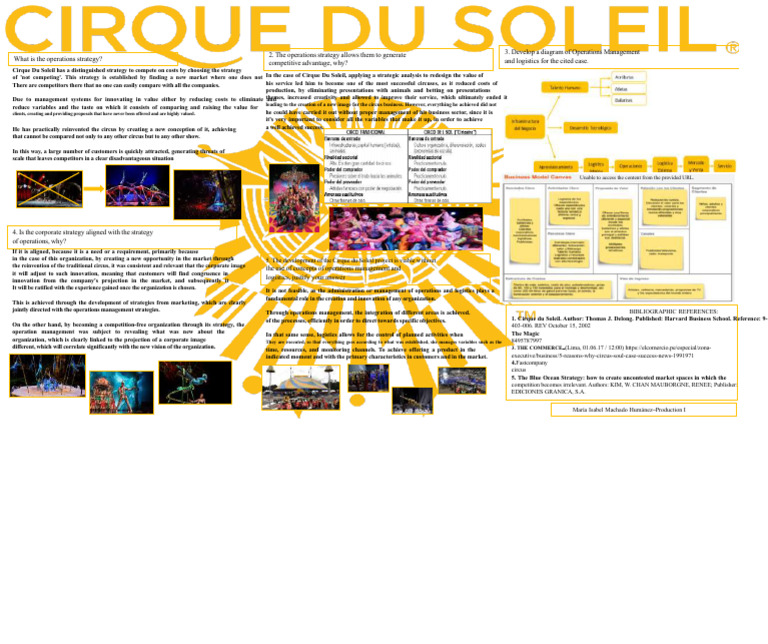 Infographic - Cirque Du Soleil | PDF | Competitive Advantage | Business ...