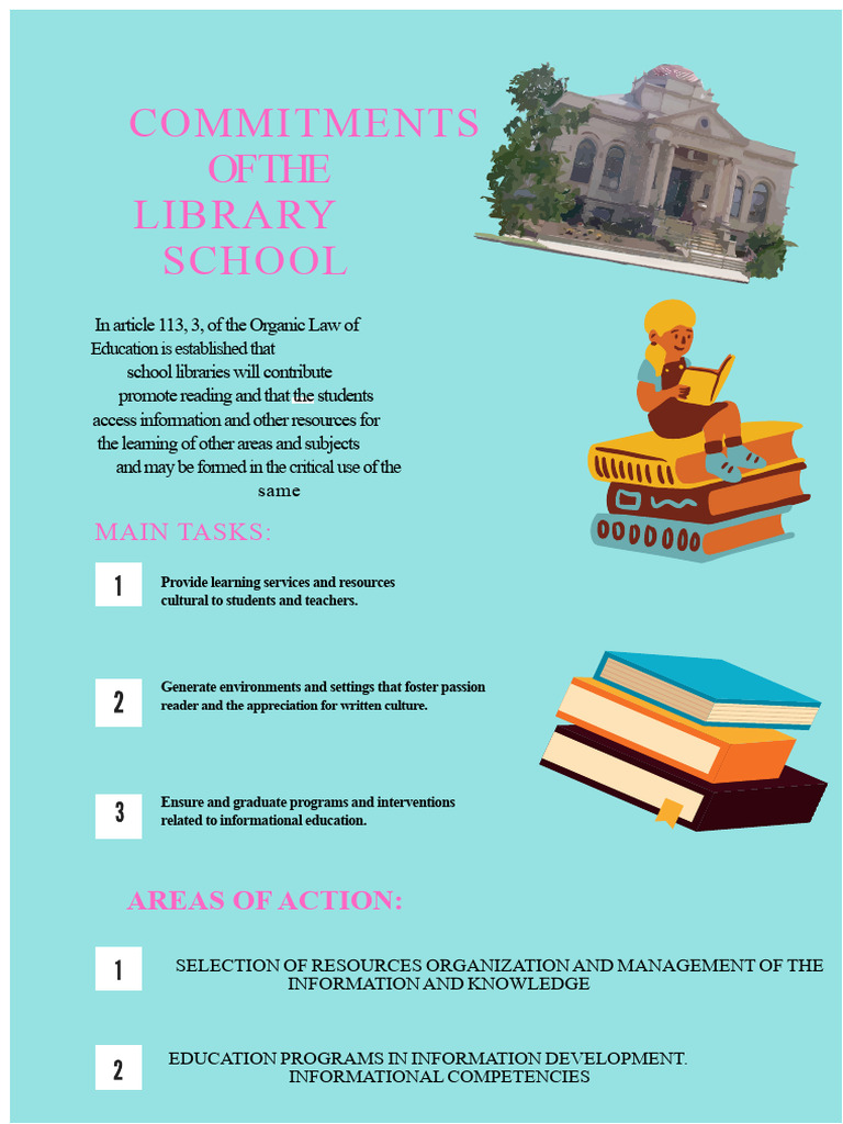Infographic 2 Functions of The School Library - PDF Functions of The ...