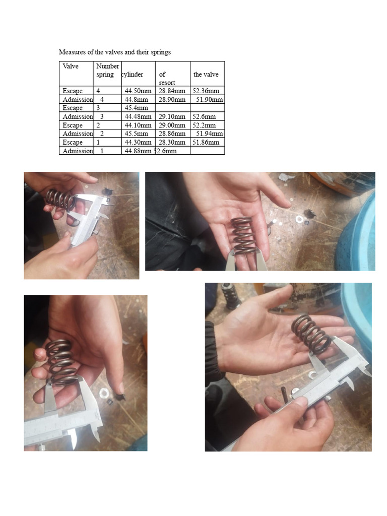 Valve Measurements | PDF