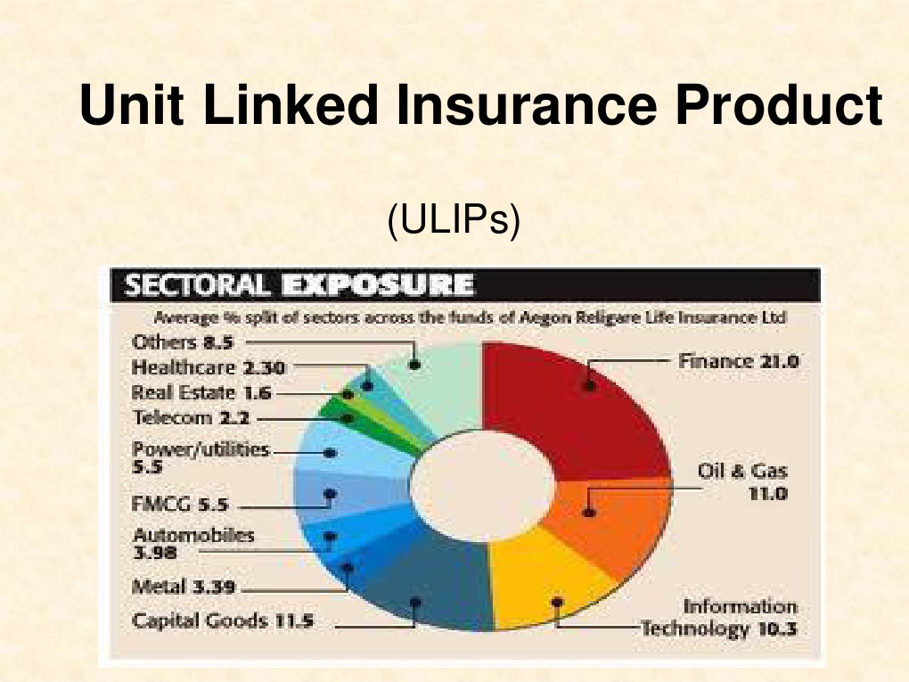 Unit Linked Insurance Product PDF