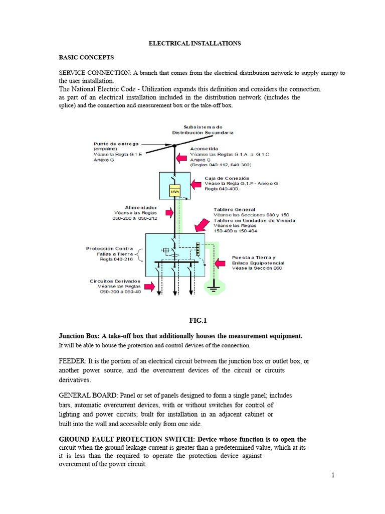 Electrical Installations | PDF | Voltage | Electrical Wiring