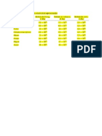 Modulo de Elasticidad