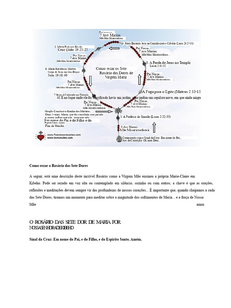 Como Rezar o Rosário das Sete Dores | PDF | Maria, mãe de Jesus | Oração