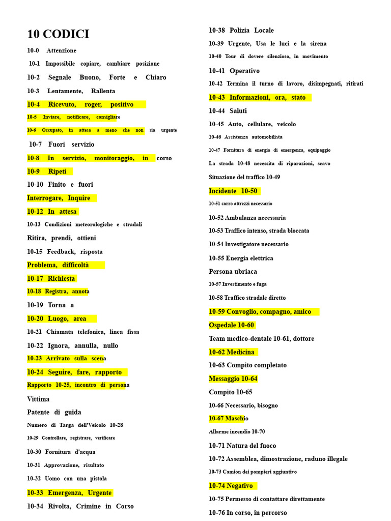 10 Codici | PDF