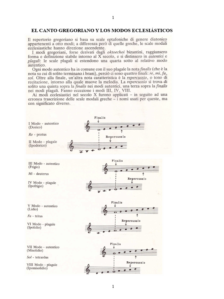 Modos del Canto Gregoriano | PDF | Notación musical | Notación
