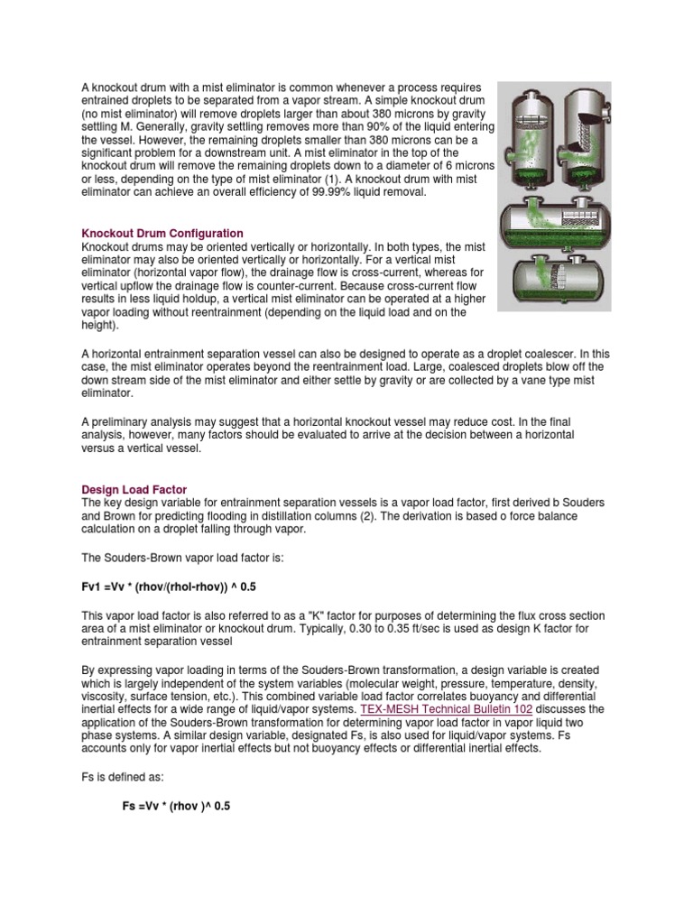 Details of KO Drum PDF Drop (Liquid) Surface Tension