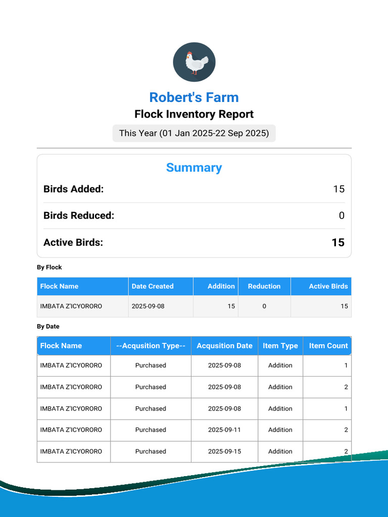 Robert's Farm Flock Inventory 2025 | PDF