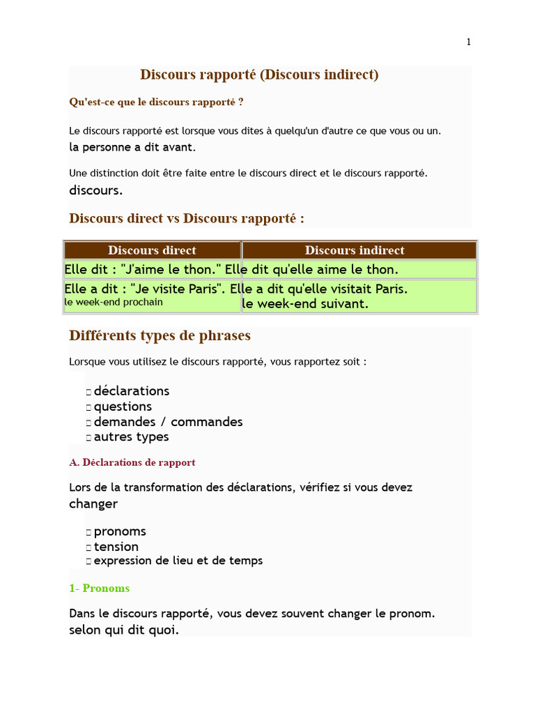 Discours rapporté en anglais | PDF | Phrase | Syntaxe